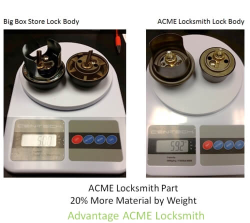 compare_lock_weight