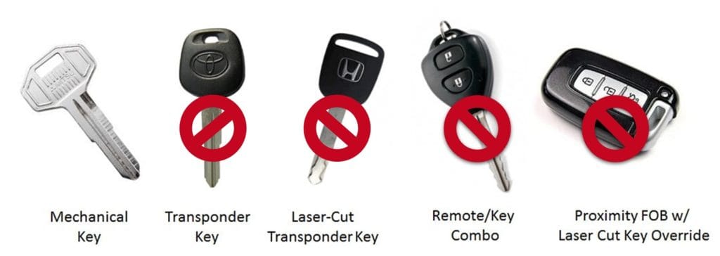 Home Depot Car Keys