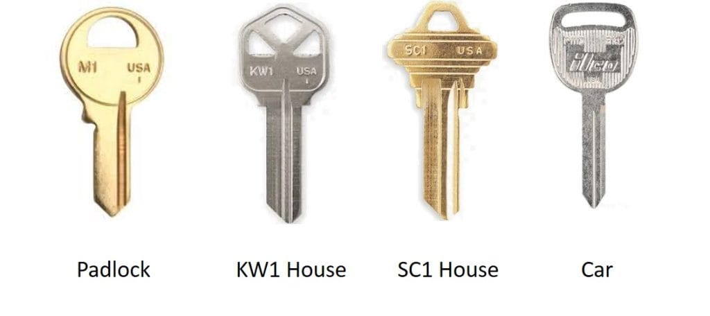 Key Home Depot Can Duplicate