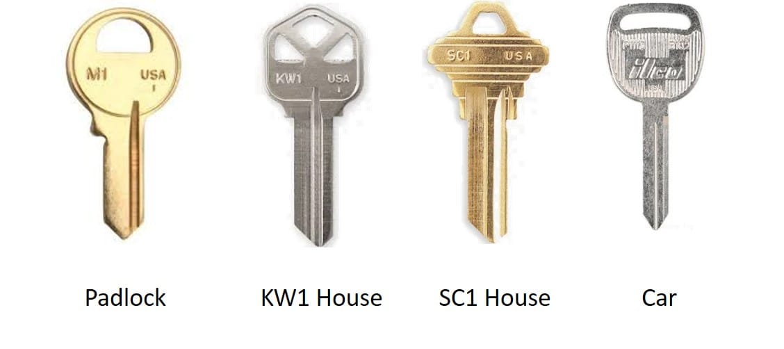 Can Home Depot Copy My Key?